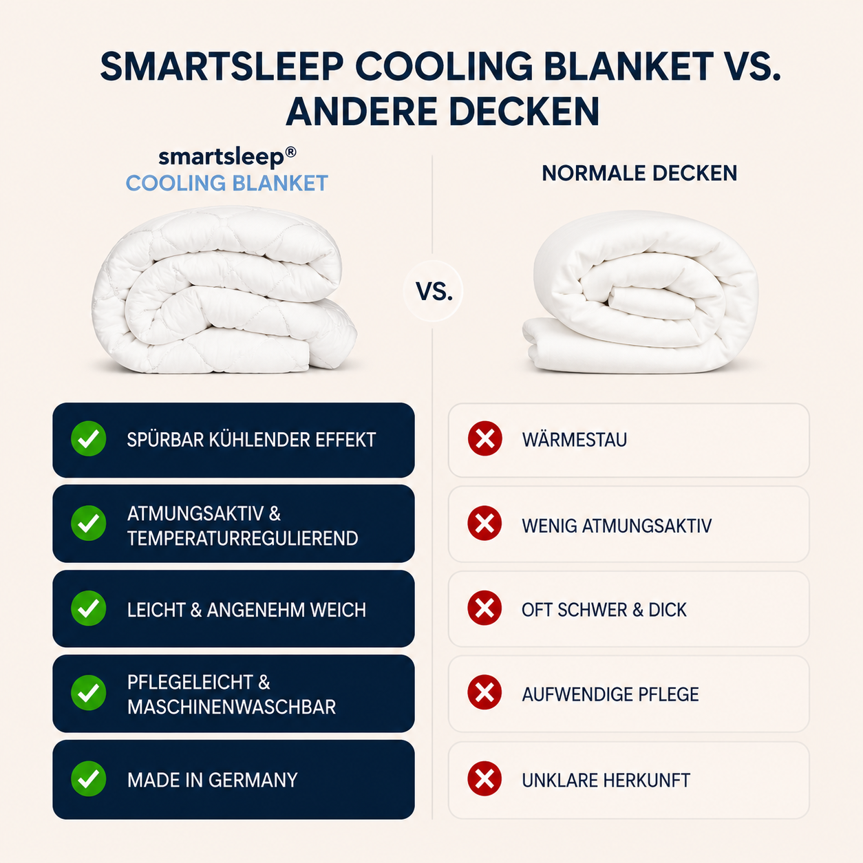 COOLING <tc>Blanket</tc>