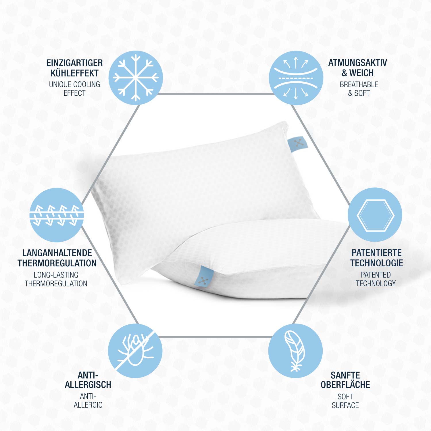 Cooling <tc>Case</tc>