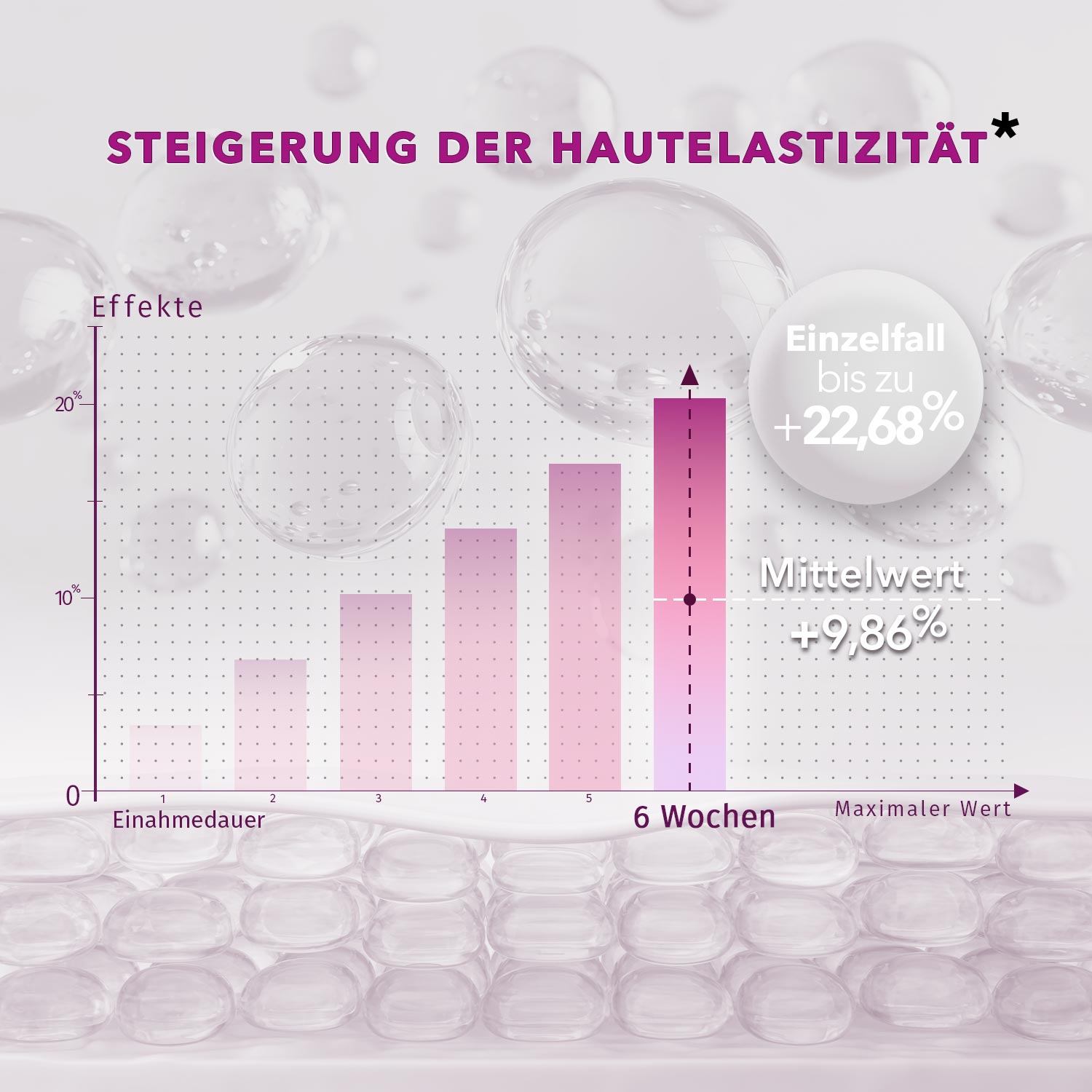 <tc>RELAXED BEAUTY</tc> <tc>Bundle</tc>