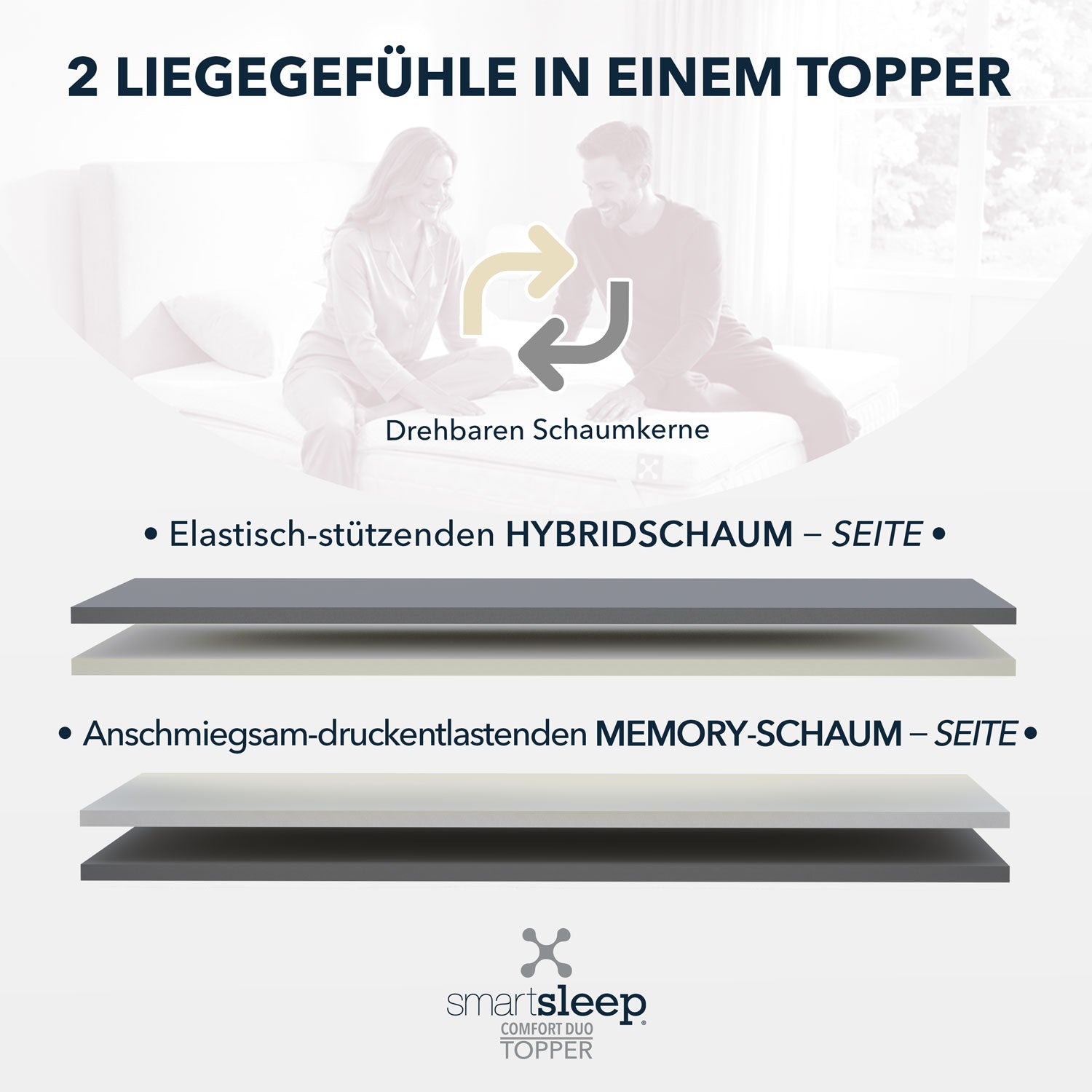 COMFORT DUO TOPPER