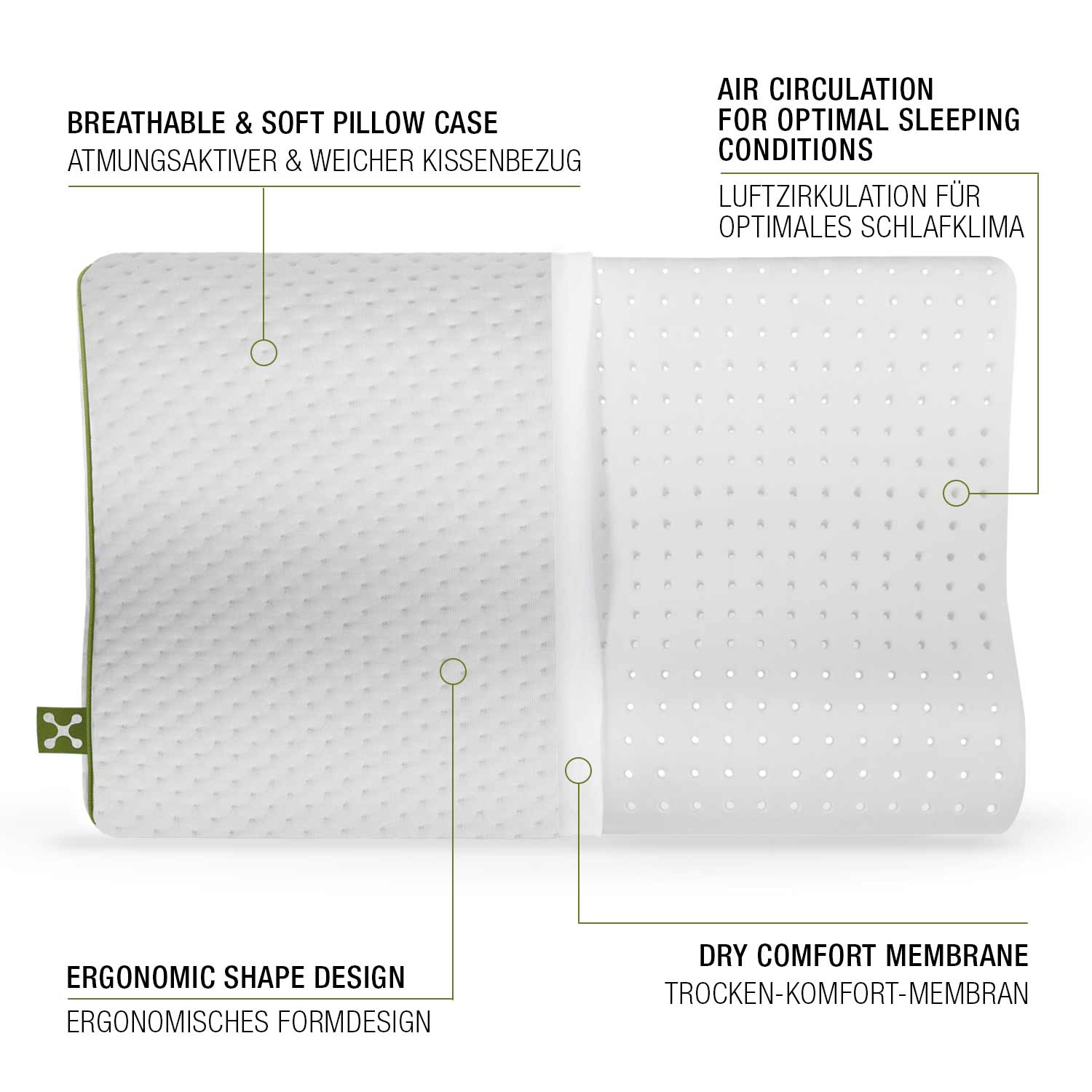 smart® Kids Ergonomic Pillow, ergonomisches Nackenstütz Kissen aus Memory Schaum für Kinder mit Nackenwelle für die Halswirbelsäule HSW und gesunden Schlaf in der Entwicklung inklusive Reisehülle zum Mitnehmen