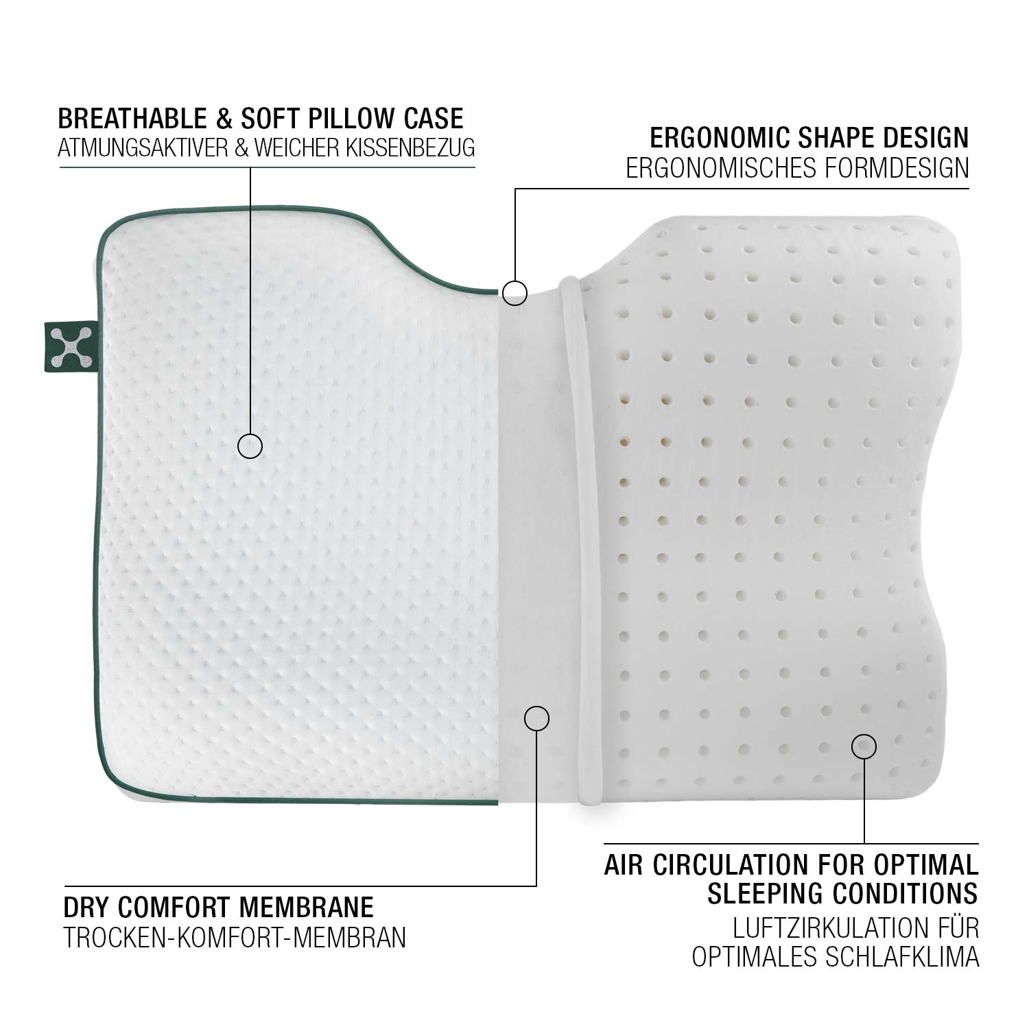 smart® Silence Pillow, Ergonomisches Anti-Schnarch Kissen für Rückenschläfer und Seitenschläfer aus Memory-Schaum für leichte Atmung und leisen, ruhigen Schlaffür gesunde Atmung und ruhigen Schlaf.