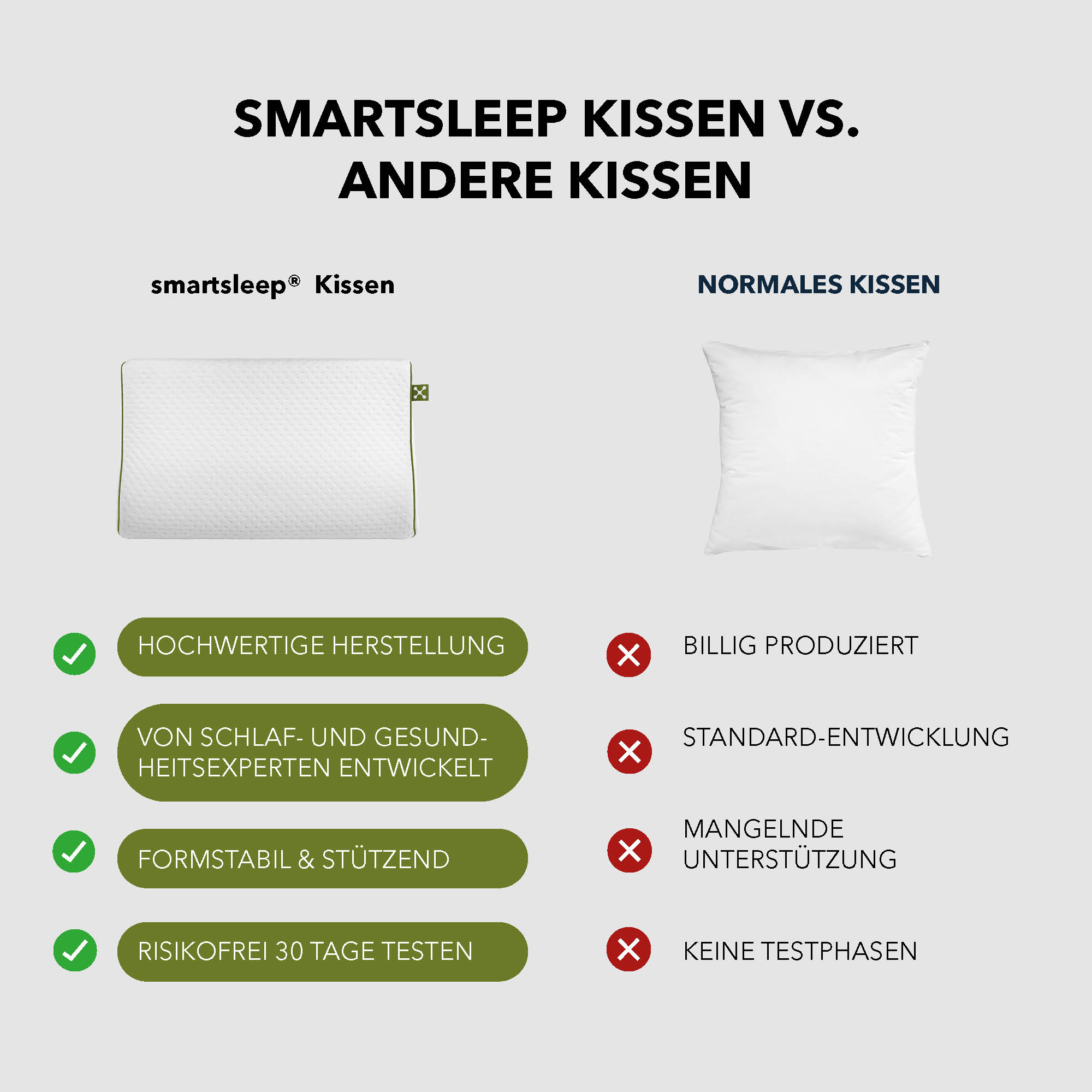 KIDS ERGONOMIC PILLOW