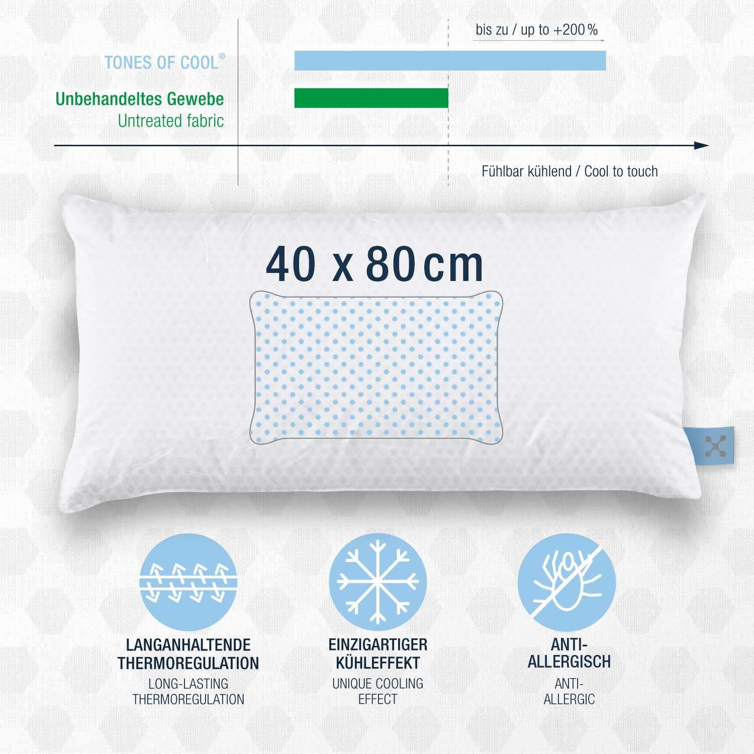 Kühlender Kissenbezug
