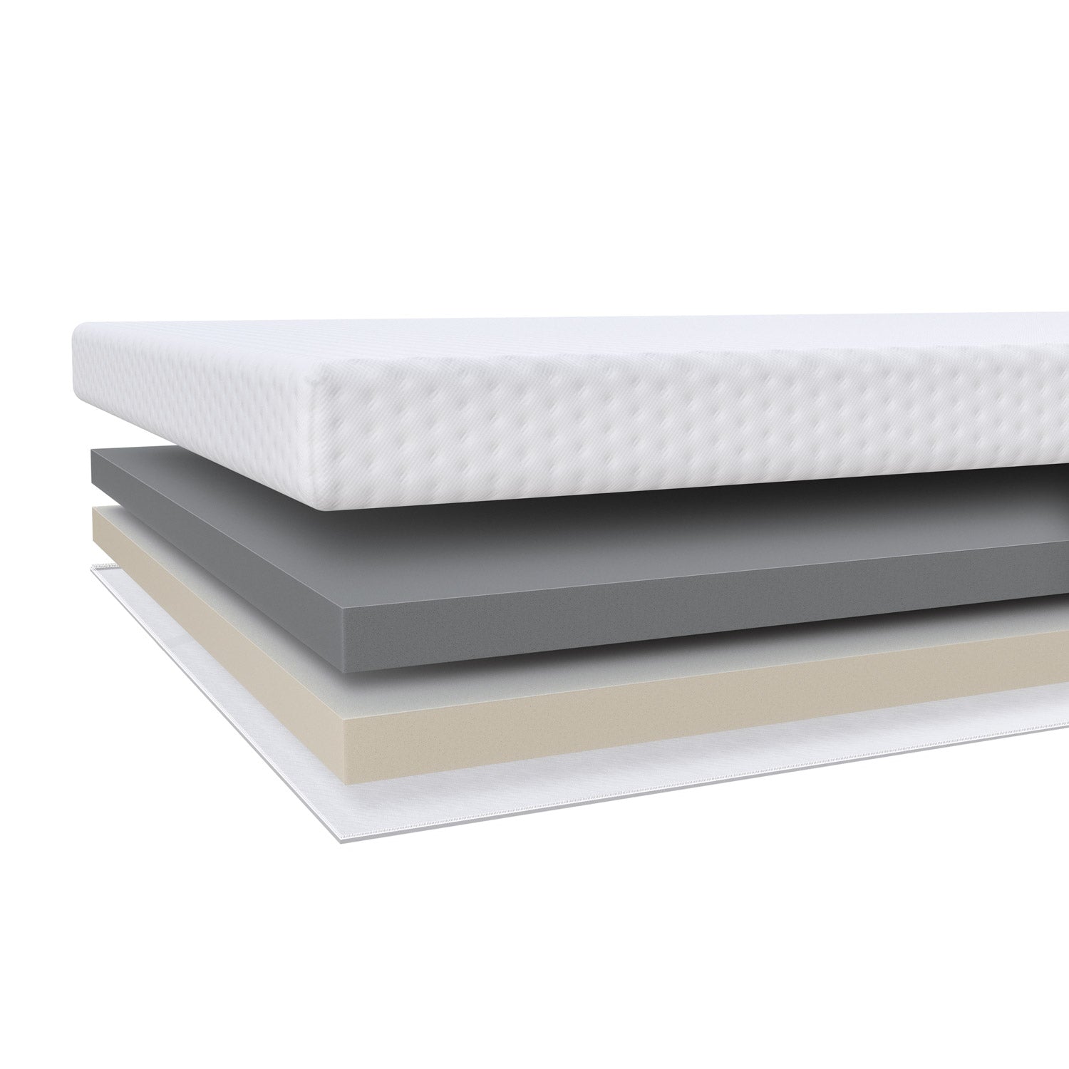 <tc>COMFORT</tc> DUO TOPPER