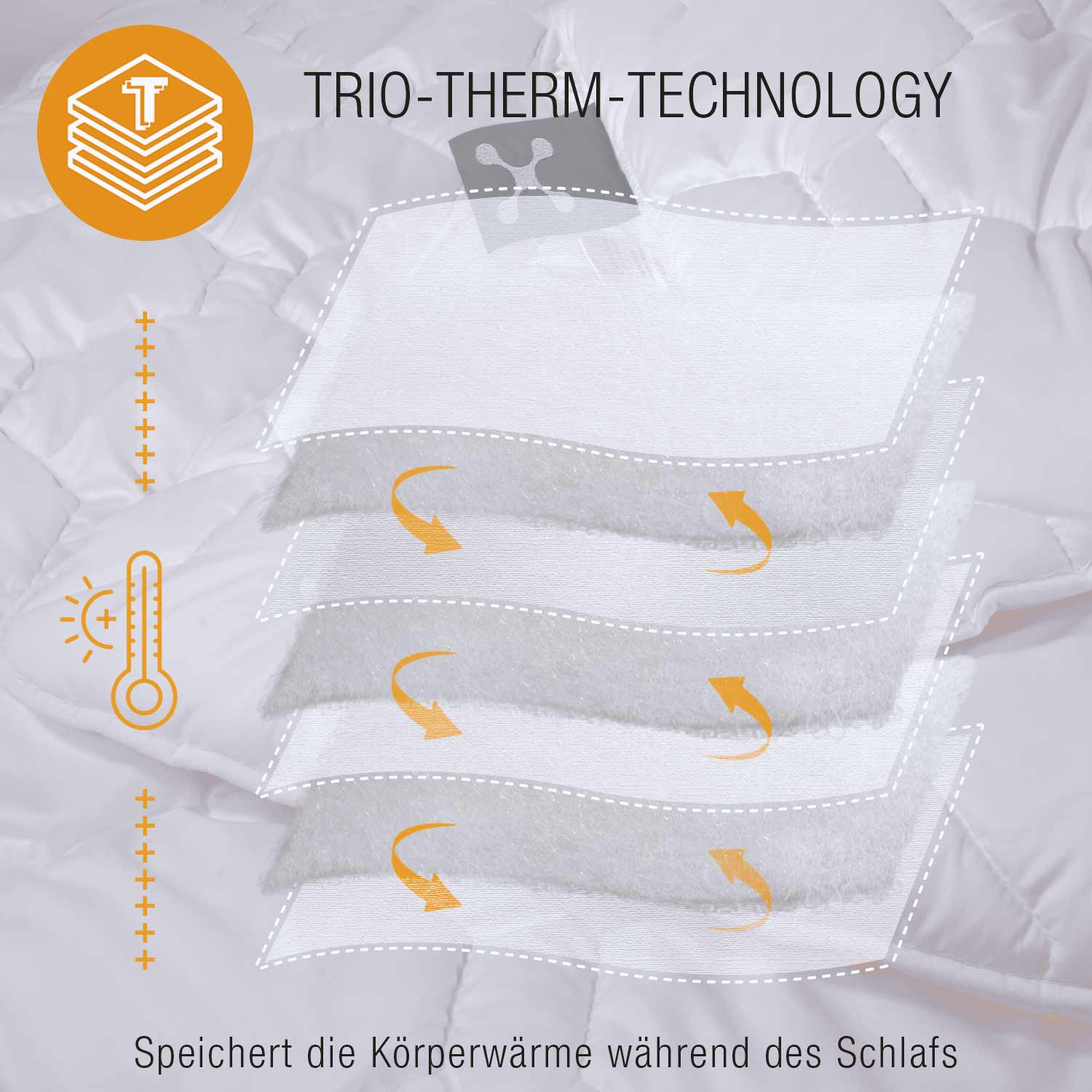 Detail und Eigenschaften der smart® Warming Blanket, wärmende Bettdecke in der Größe 135 x 200 Meter aus Polyester und weicher Soft Touch Microfaser mit Trio-Therm-Technologie gegen Frieren im Schlaf und in kalten Nächten. Die Trio Therm Technologie sorgt für eine optimale Wärme bei kalten Umgebungstemperaturen.